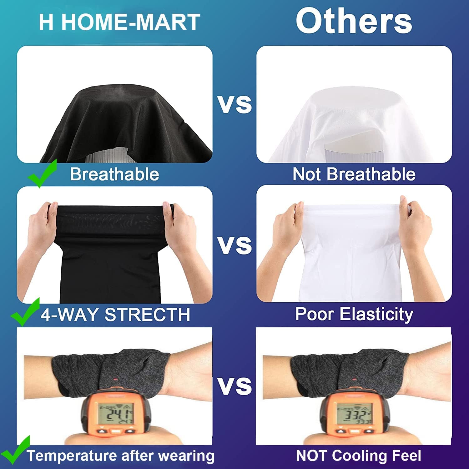 2 Pack Breathable Cooling Neck Gaiters, Ice Silk Face Shield Scarf, Multifunctional Headwear Bandana Face Cover,Uv Protection Headband Scarf,Reusable Stretchy Balaclava for Cycling Fishing